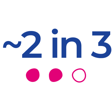 2 in 3 illustration